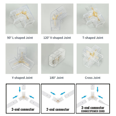 HexaGlow™ – Moderne LED-Sechseckleuchte für Garage & Wohnraum