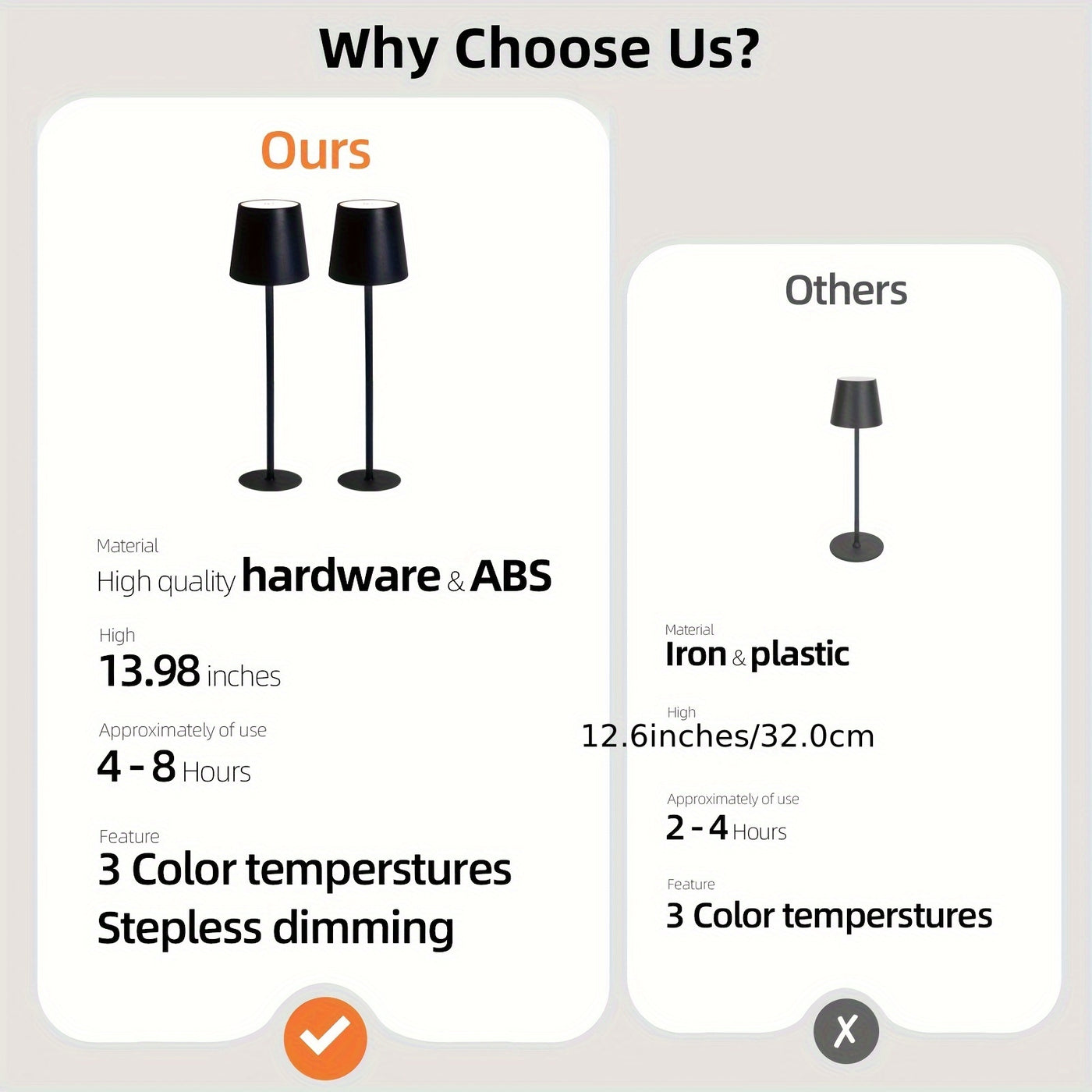 LumiSet™ – Stilvolle, dimmbare Tischlampen 2er-Set