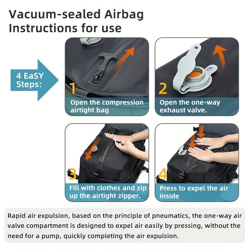 VacuTravel™ – Reise-Rucksack mit Vakuumkompression