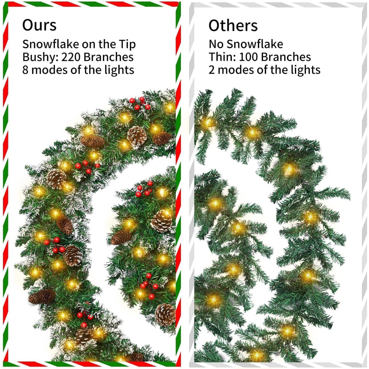 EverGlow™ – LED-Weihnachtsgirlande mit Beeren & Kiefernzweigen